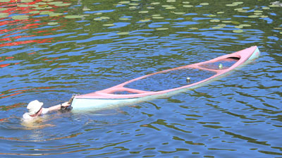 Kanu Fahren Stadtpark Hamburg Hamburgerstadtpark De